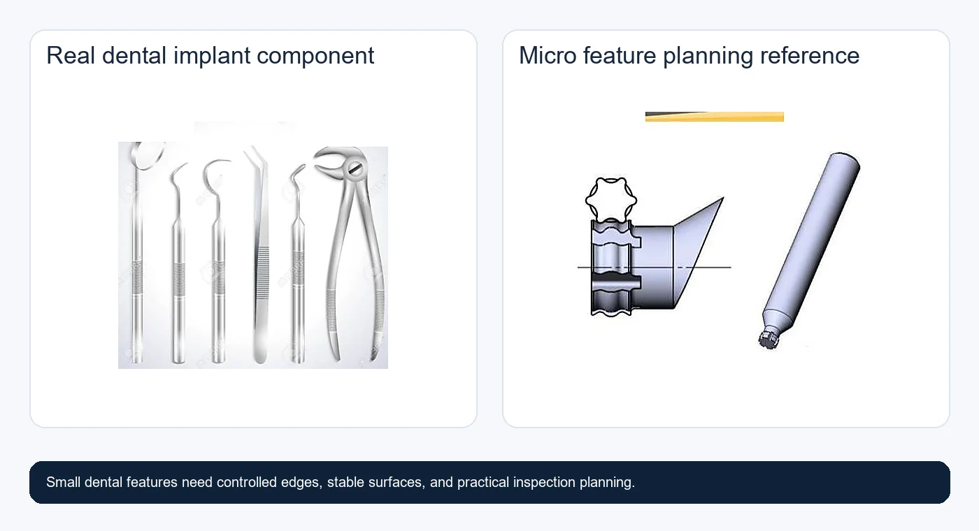 Dental micro-feature CNC planning