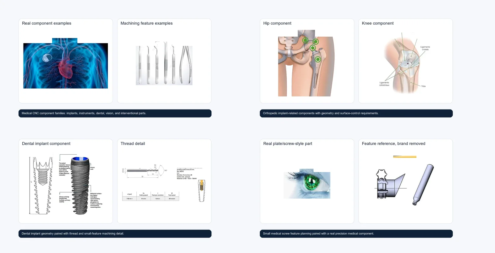 Medical CNC component overview